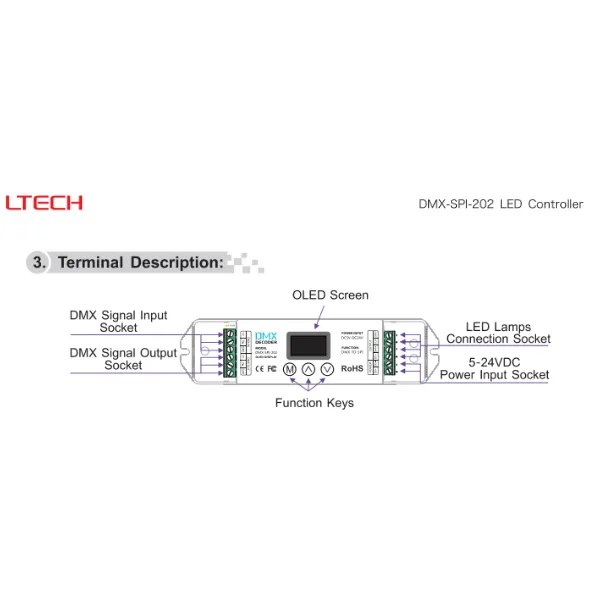 DMX to SPI Converter, OLED Display, 5/12/24V DC DMX-SPI-202  LTECH DMX Controller